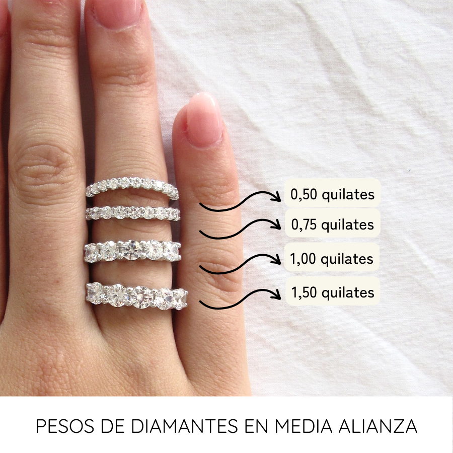 Ashbee Alliance with Created Diamonds