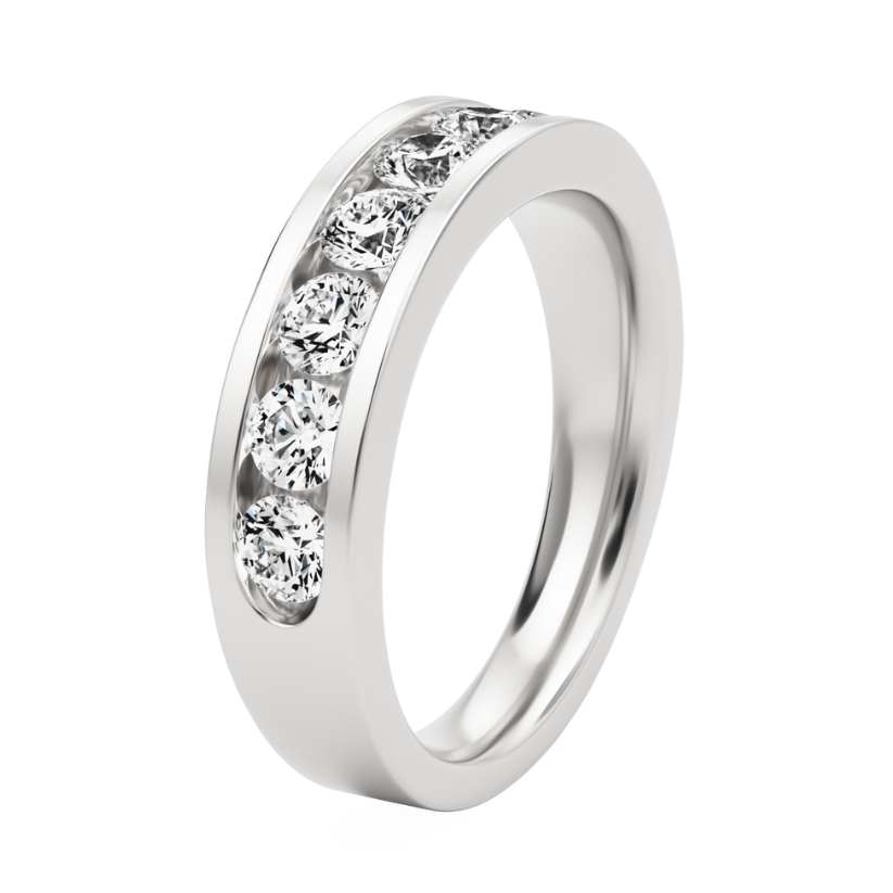 Mohs Alliance with Created Diamonds
