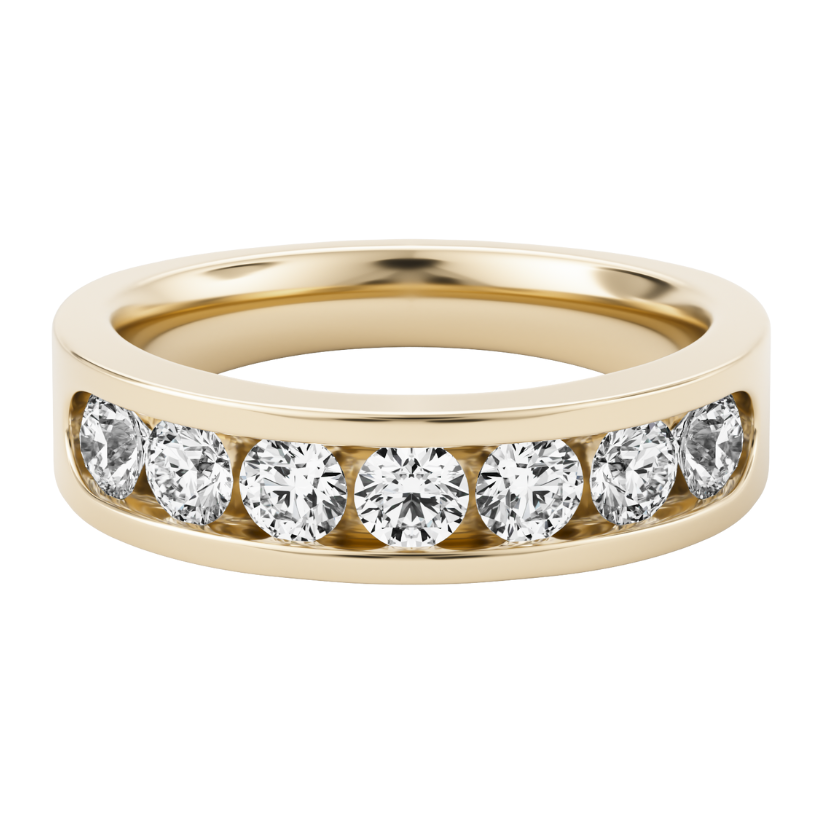 Mohs Alliance with Created Diamonds