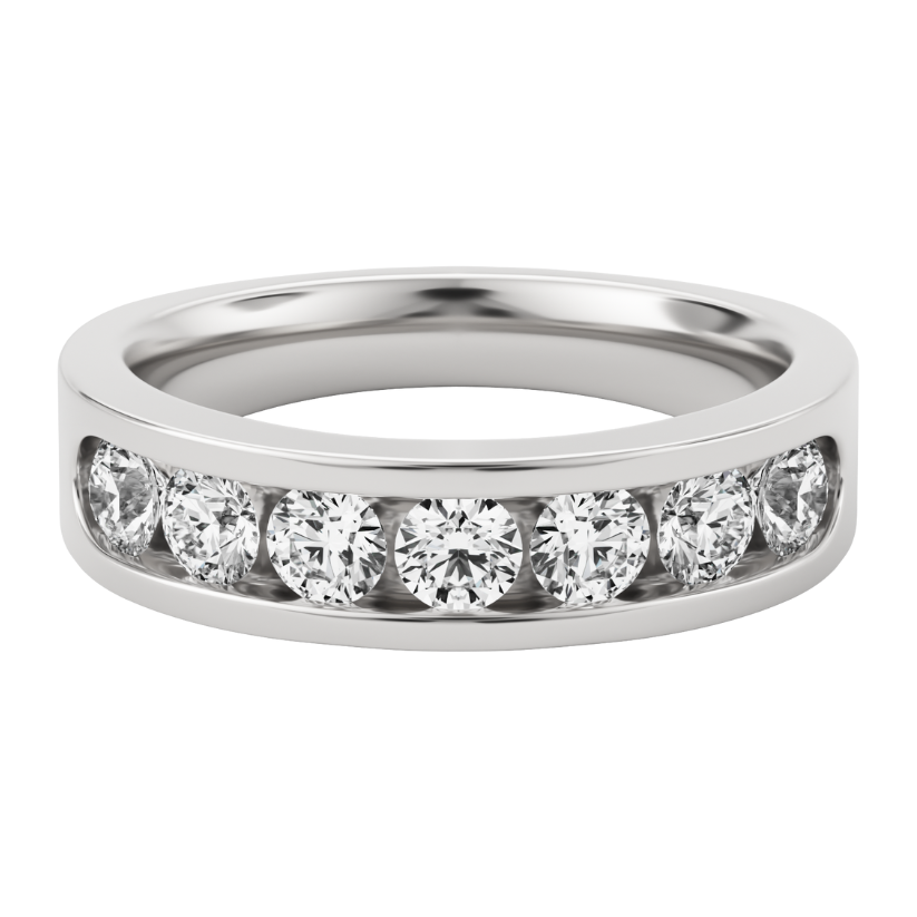 Mohs Alliance with Created Diamonds