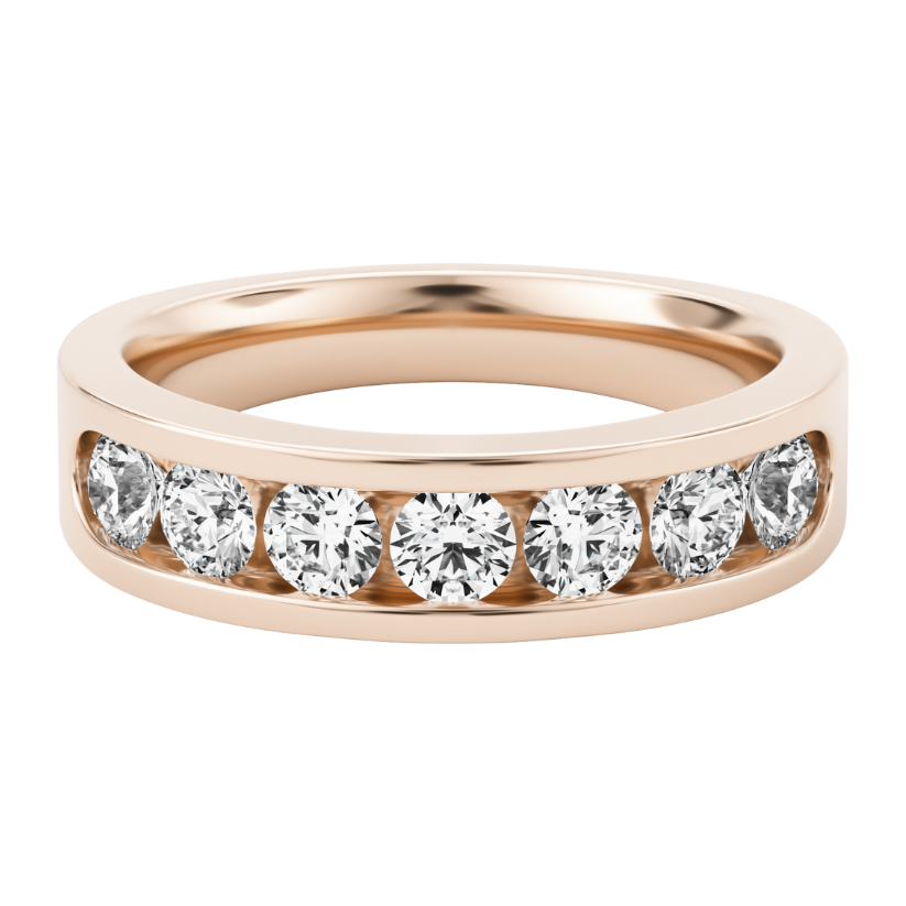 Mohs Alliance with Created Diamonds