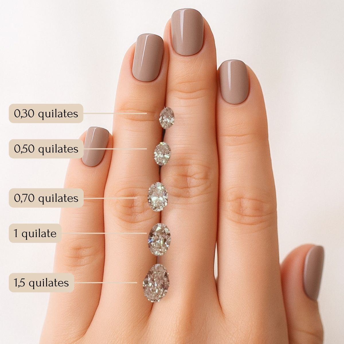 Bague de fiançailles Diana avec diamant central Oval de laboratoire