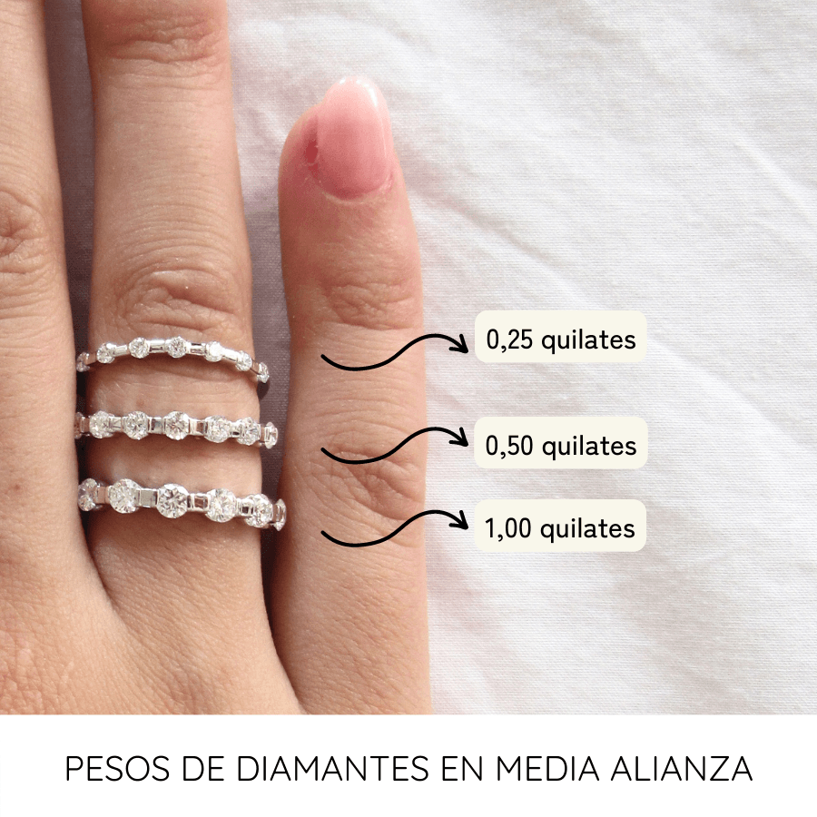 Cassiopeia Alliance with Created Diamonds