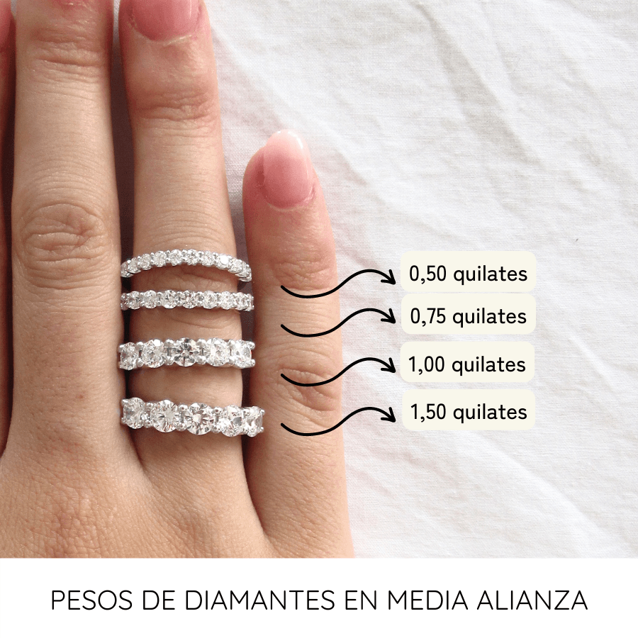 Mestral Alliance with created Diamonds