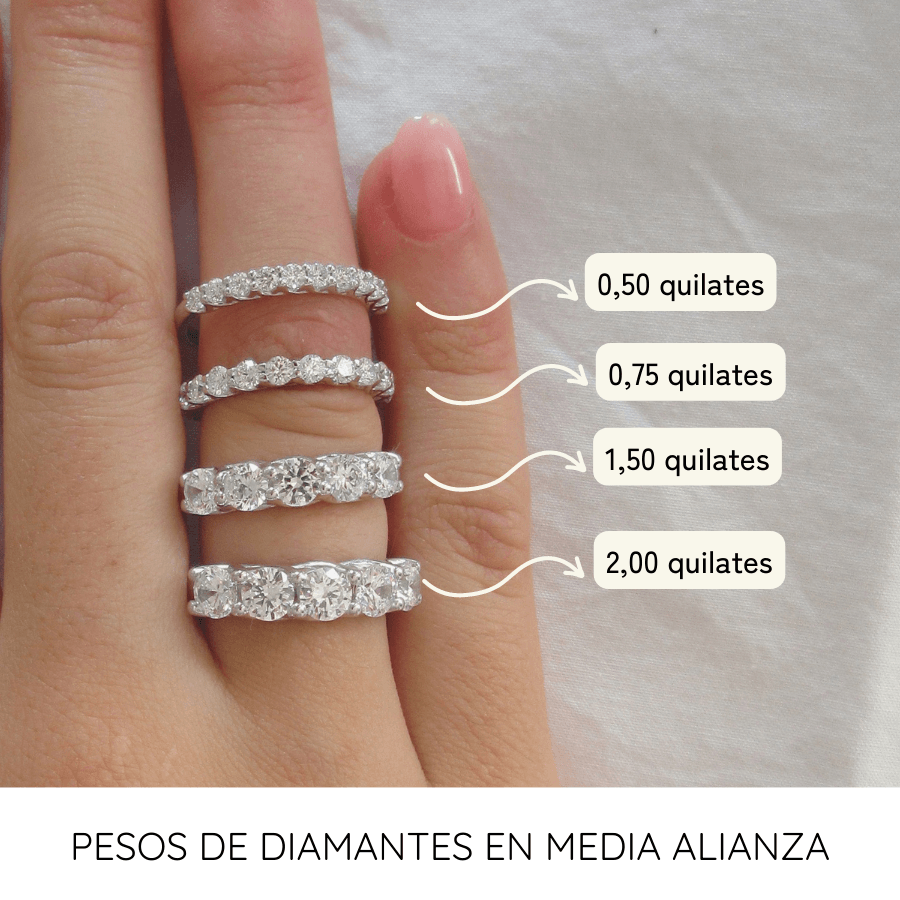 Ross Ring of Created Diamonds