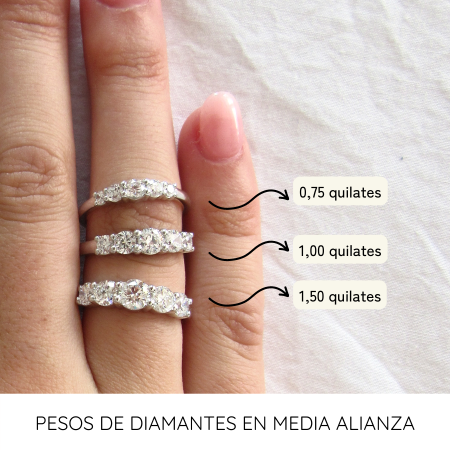 Alianzas 18k clearance