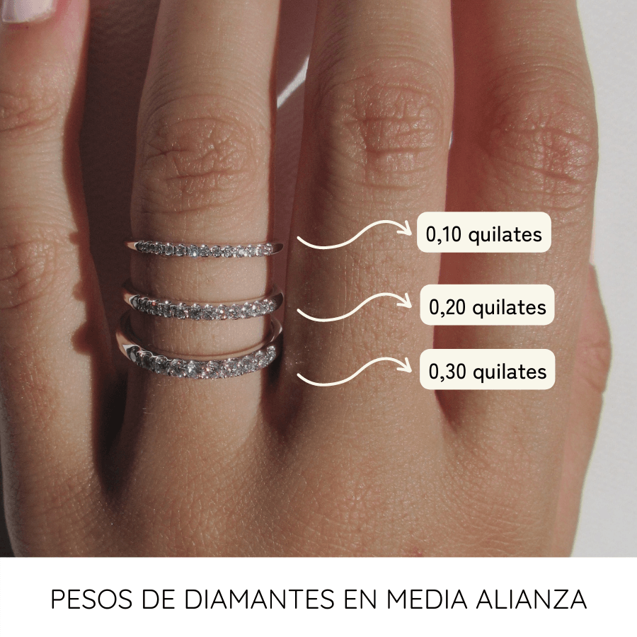 Caligo Alliance with Created Diamonds